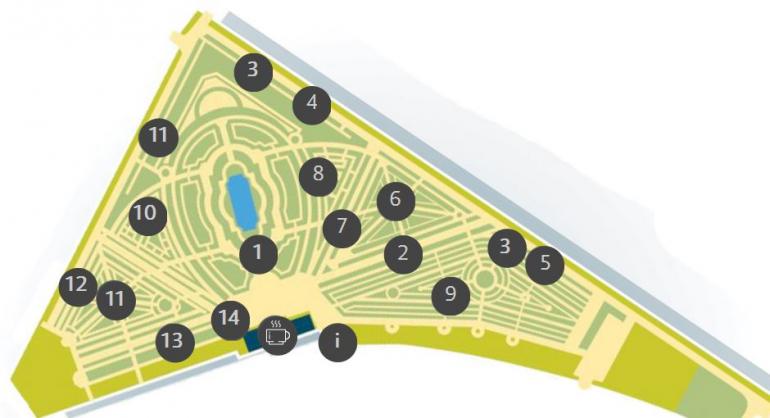 Plan des points de visites